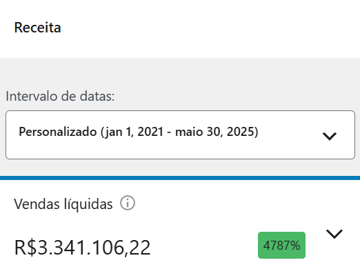 mpr faturamento 4 anos