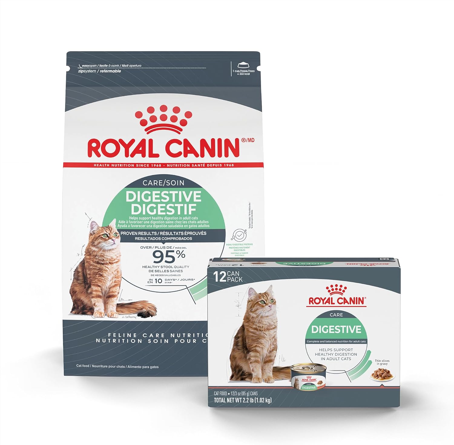 Royal Canin Digestive