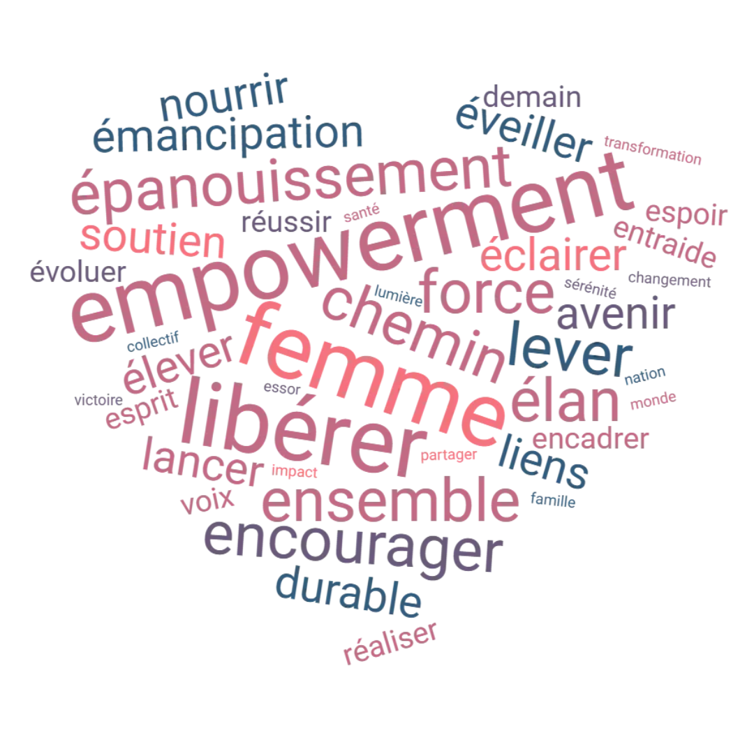 en-elles-mots-impact-woman