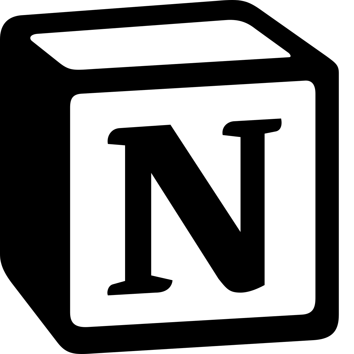 list image