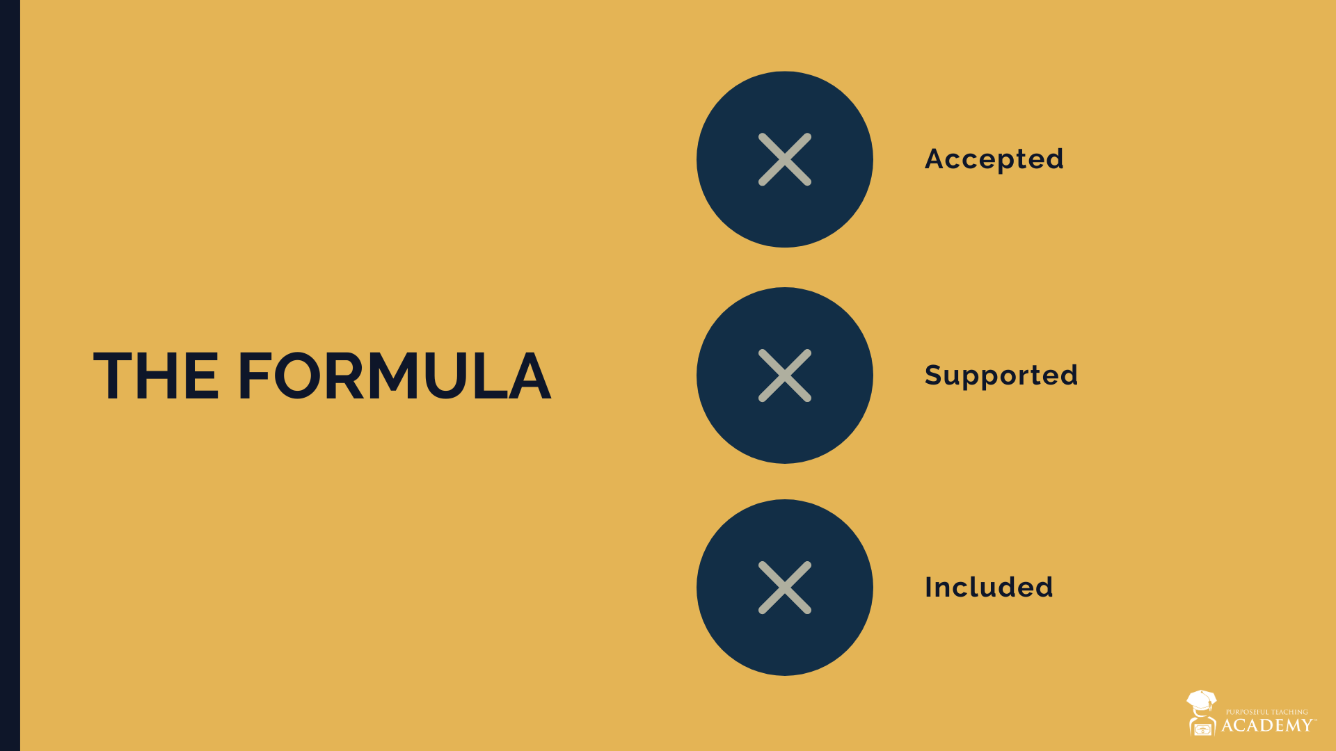 The Formula for Belonging