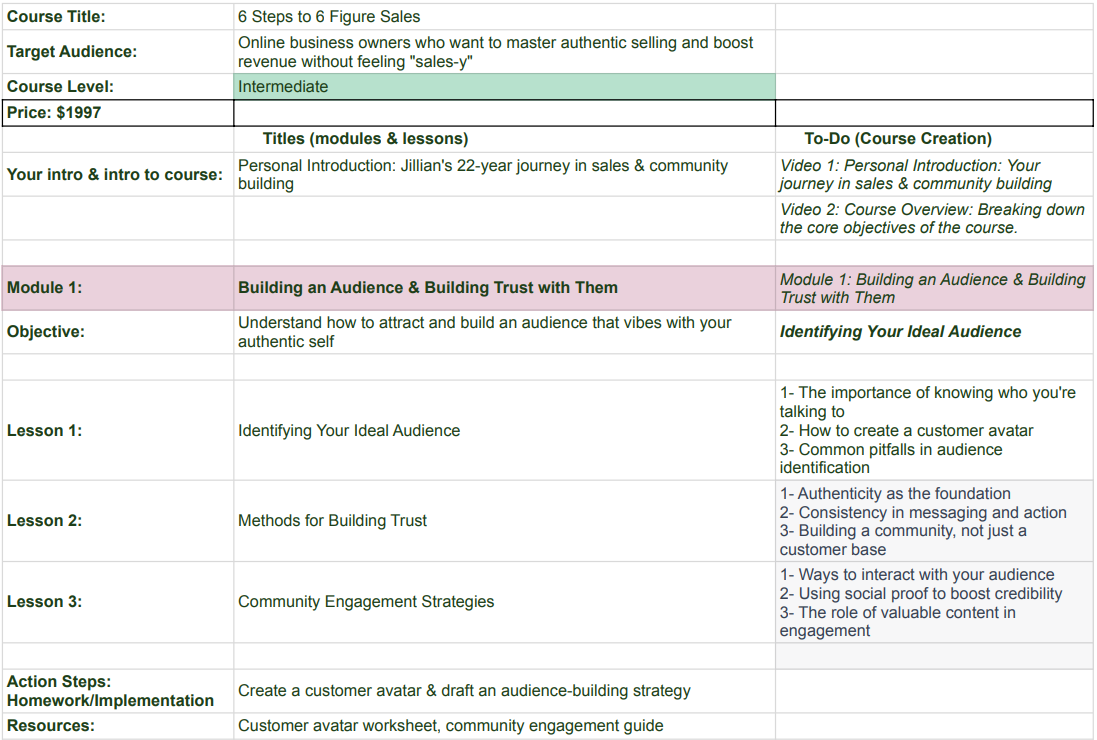 Curriculum Outline