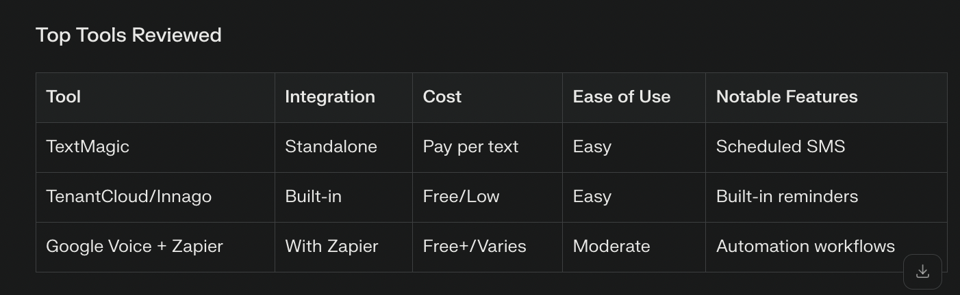Alex automation tool for rent collection