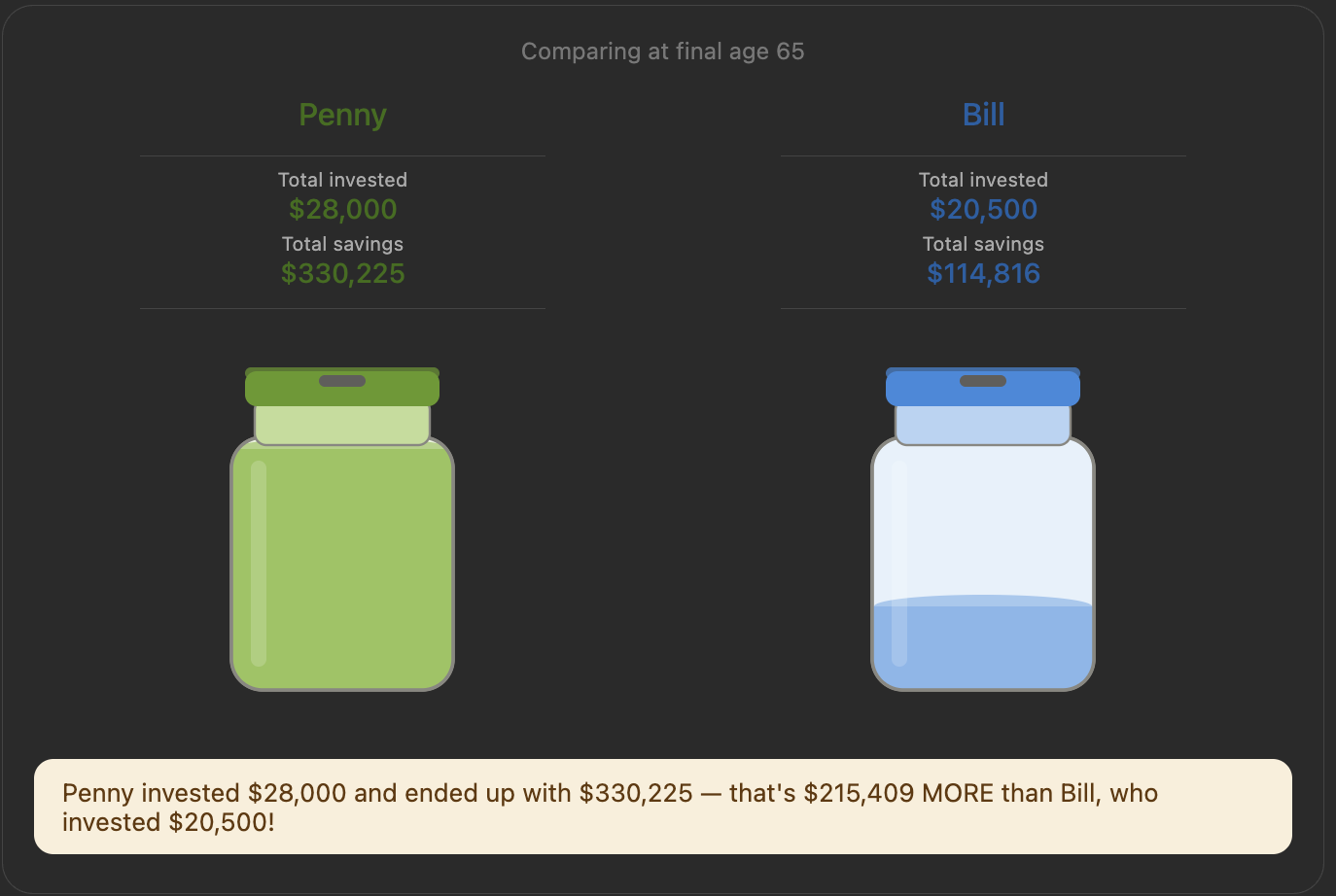 Comparison between Penny and Bill in our calculator